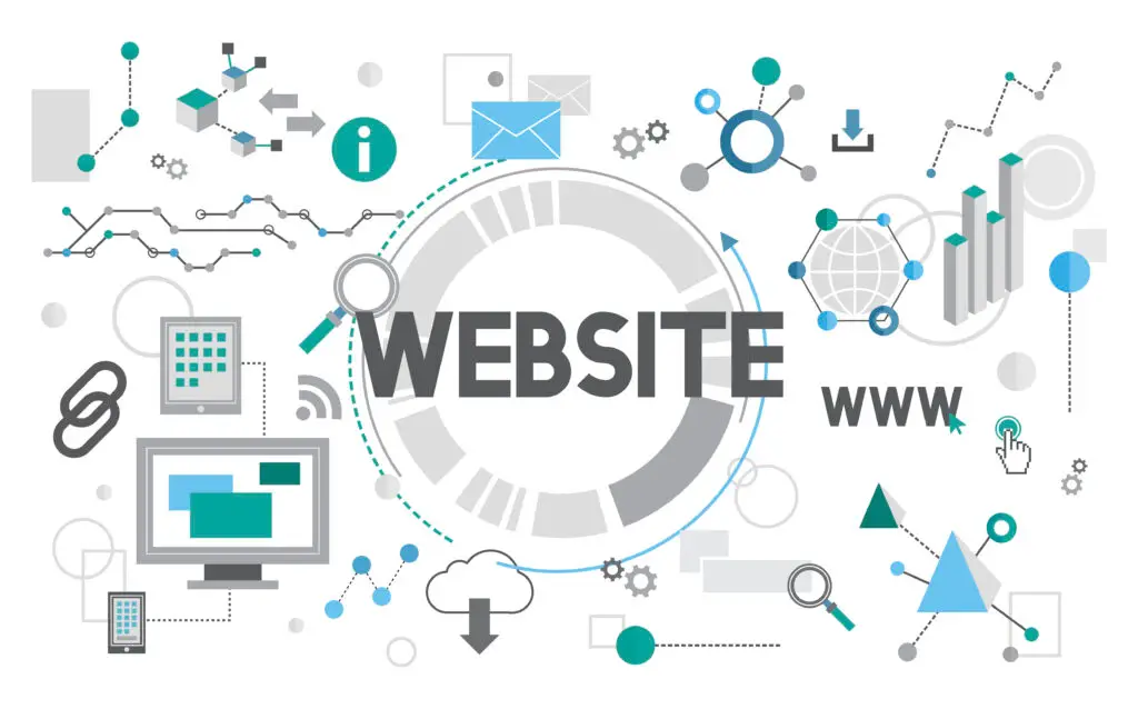 service websites fail to convert